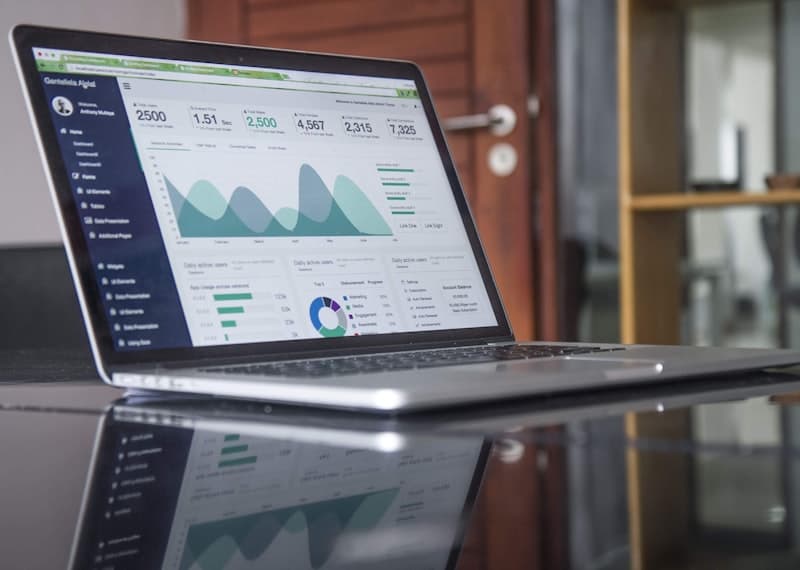 Performance management systems